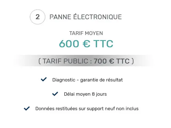 panne electrique disque dur