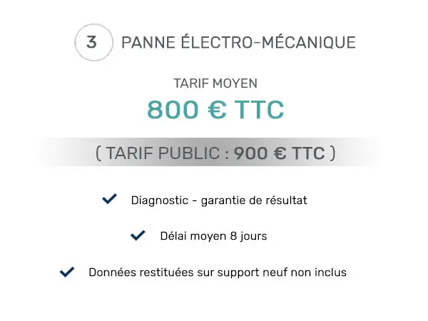 panne disque dur électromécanique