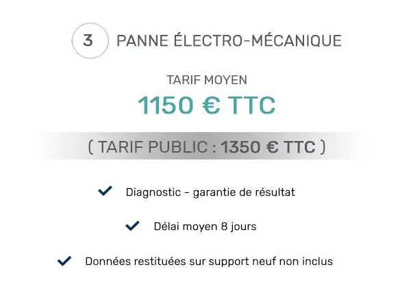 panne électro-mécanique